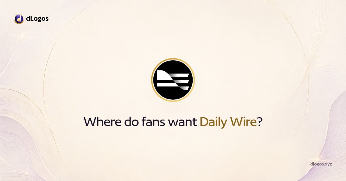 Speaker card: Daily Wire on dLogos