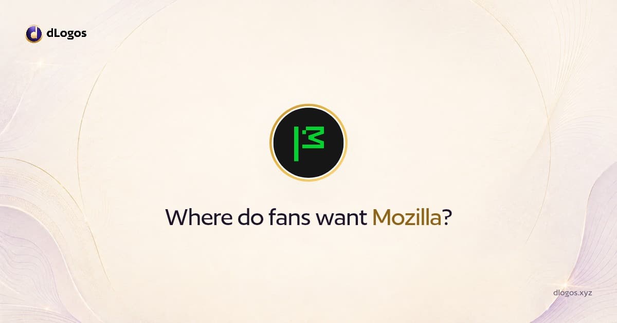 Speaker card: Mozilla on dLogos