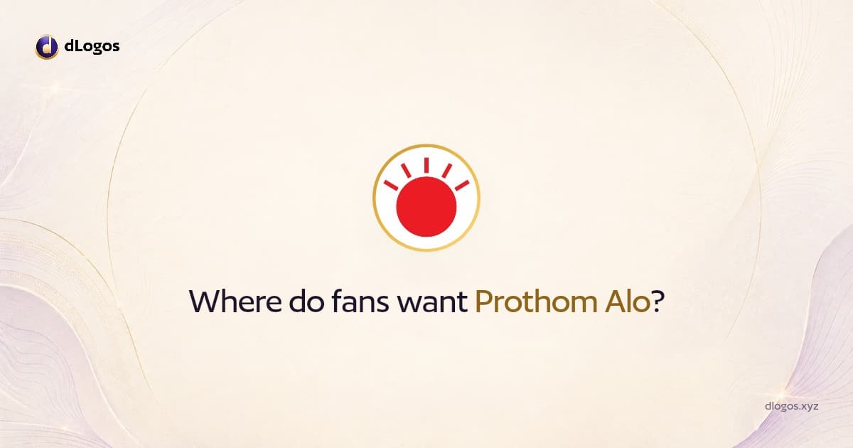 Speaker card: Prothom Alo on dLogos