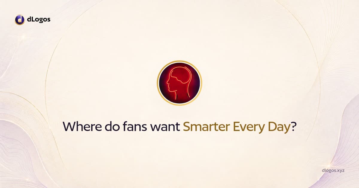 Speaker card: Smarter Every Day on dLogos